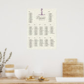 Tableau de placement des sièges à branche de fleur (Cuisine)
