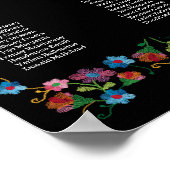 Tableau de placement floral broderie de la Fiesta (Coin)