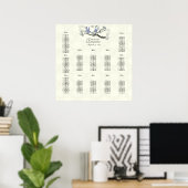 Tableau de placement Lavande et Jaune Oiseaux Vint (Bureau à domicile)
