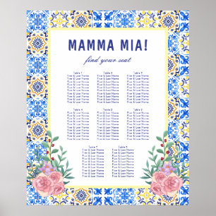 Tableau de placement pour Baby Shower Mamma en car
