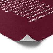 Tableau de placement simple 8 tables pour mariage (Coin)