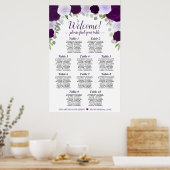 Tableau de placement vertical de 10 tables avec de (Cuisine)