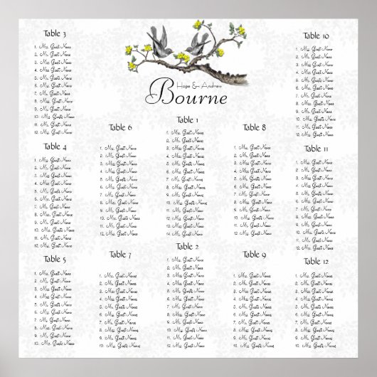 Tableau de placement Vintage Birds Fleur Jaune 12 (Devant)