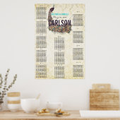 Tableau de placement Vintage Moderne Noir Ardoise (Cuisine)