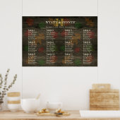 Tableau de plan de table en bois foncé avec feuill (Cuisine)