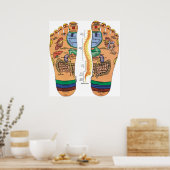 Tableau de pression des points d'acupression pour  (Cuisine)