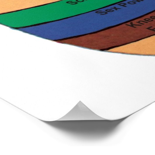 Tableau de pression des points d'acupression pour  (Coin)