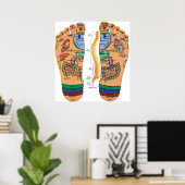 Tableau de pression des points d'acupression pour  (Bureau à domicile)