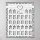 Tableau de réception, Diamètre et dentelle (Devant)