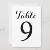 Tableau de script moderne 9 | Carte Numéros de tab (Devant)