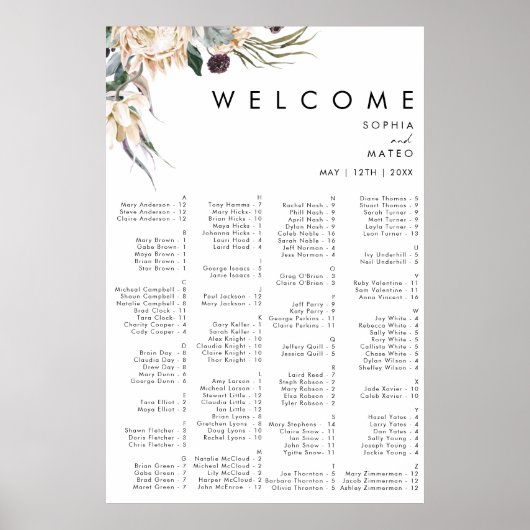 Tableau de siège alphabétique floral blanc (Devant)