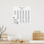 Tableau de siège de la réception de mariage noir e (Cuisine)