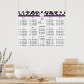 Tableau de siège de l'ampoule pourpre noire Damask (Cuisine)