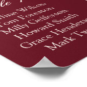 Tableau de Siège de Mariage Élégant à l'Ancienne (Coin)