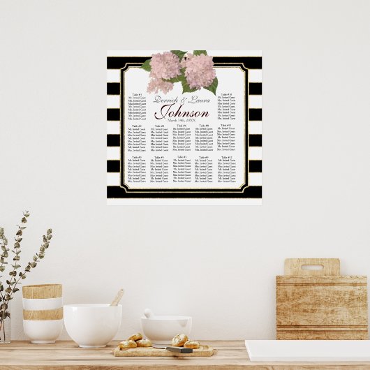 Tableau de siège de réception Hydrangée rose moder (Cuisine)