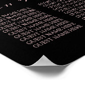 Tableau de siège Mariage floral noir et blanc (Coin)