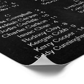 Tableau de siège mariage, Mariage de lanterne rust (Coin)