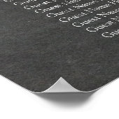 Tableau de sièges 15 Tableau 150 Tableau de bord i (Coin)