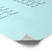 Tableau de sièges Aqua Peacocks vintages (Coin)