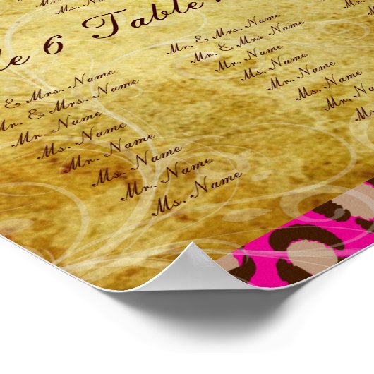 Tableau de sièges Empreinte de léopard PixDezines (Coin)