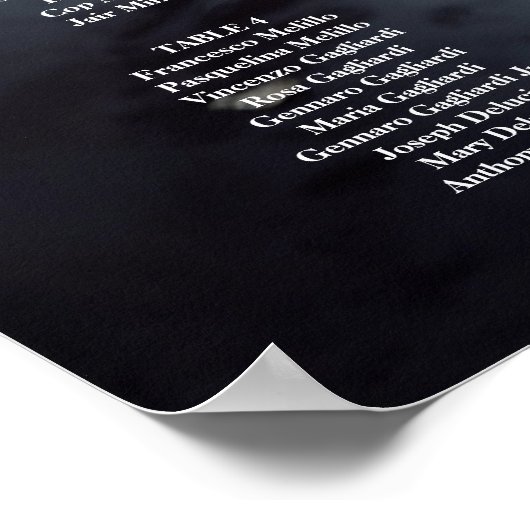 Tableau de sièges mariage avec photo modifiable (Coin)