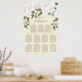 tableau de sièges mariage rose vif (Cuisine)