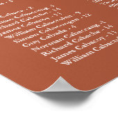 Tableau de sièges Mariage Terracotta 300 Noms (Coin)