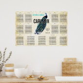 Tableau de sièges Peacock moderne vintage (Cuisine)