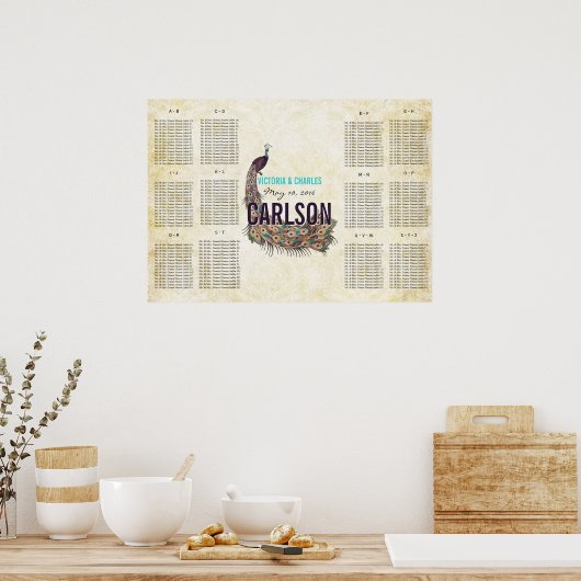 Tableau de sièges Peacock moderne vintage (Cuisine)