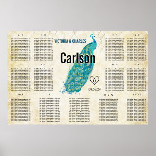 Tableau de sièges Peacock moderne vintage