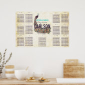 Tableau de sièges Peacock moderne vintage (Cuisine)