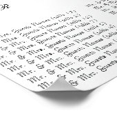 Tableau de sièges photo du Mariage du lustre (Coin)