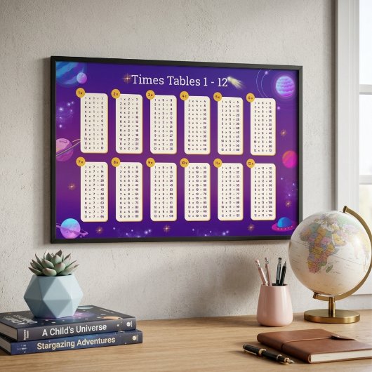 Tableau de tables de multiplication Galaxy Pastel 