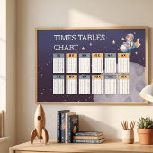 Tableau de tables de multiplication Space Astronau