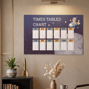 Tableau de tables de multiplication Space Astronau