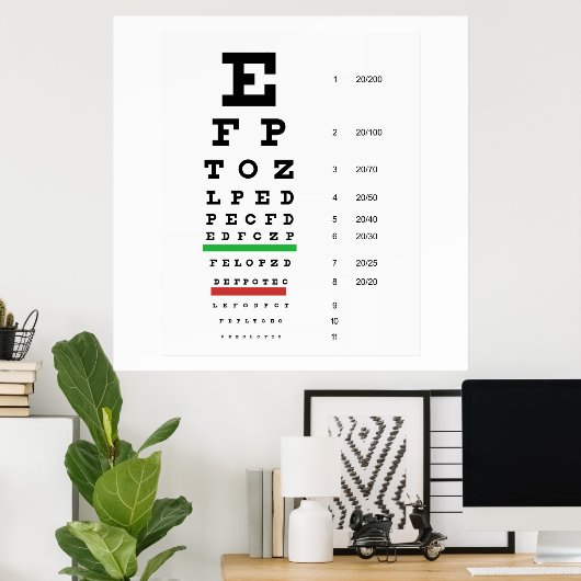 tableau de vision de Snellen pour l'opthalmologue (Bureau à domicile)