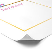 Tableau de visualisation sain et heureux inspirant (Coin)