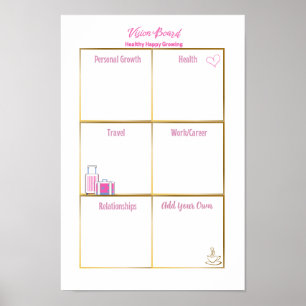 Tableau de visualisation sain et heureux inspirant