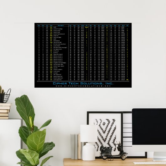 Tableau DEC / HEX / OCT / ASCII (Bureau à domicile)