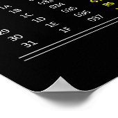 Tableau DEC / HEX / OCT / ASCII (Coin)