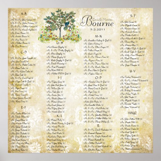 Tableau d'emplacement de l'arbre de la forêt d'or (Devant)