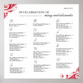 Tableau des arrangements de siège (Devant)