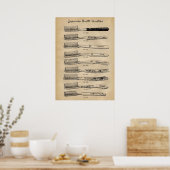 Tableau des brosses à dents japonaises pour dentis (Cuisine)