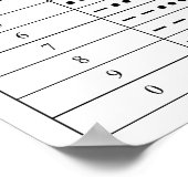 Tableau des codes phonétique et morse de la FAA (Coin)