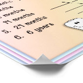 Tableau des dents pour bébés (Coin)