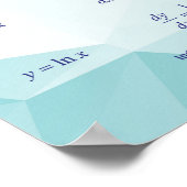 Tableau des dérivés (Coin)