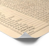 Tableau des distances (Coin)