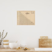 Tableau des distances (Cuisine)