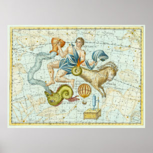 Tableau des étoiles (1801)
