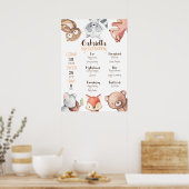 Tableau des jalons du premier anniversaire des ani (Cuisine)